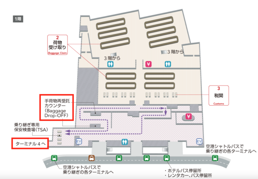 ロサンゼルス空港　ターミナルBからターミナル4への行き方